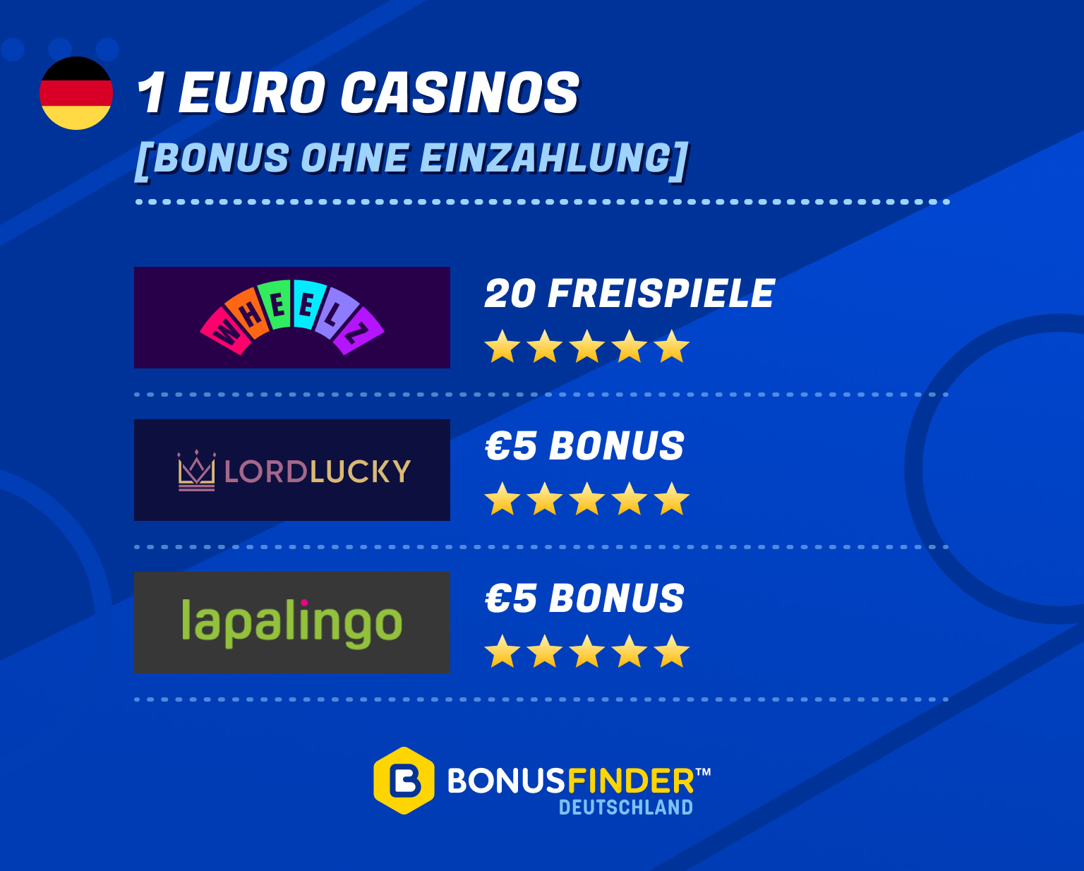 1 euro casino