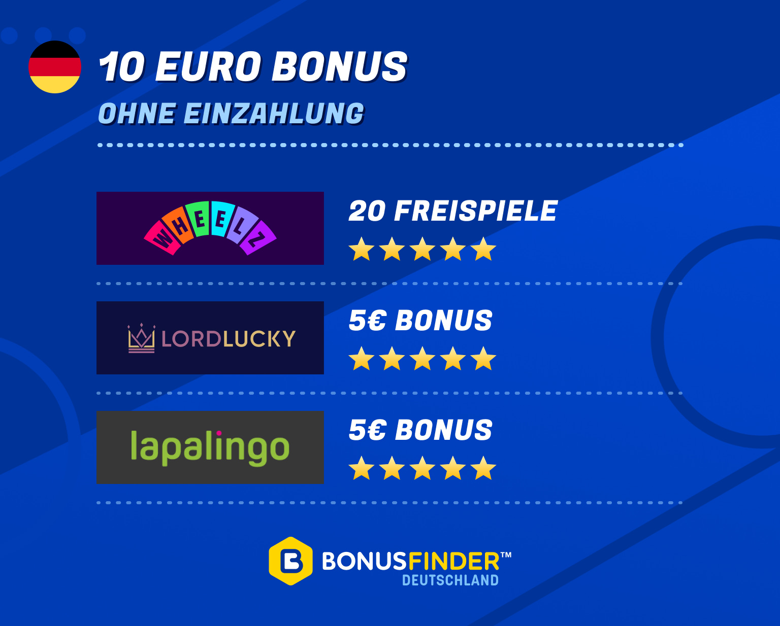 10 euro gratis casino