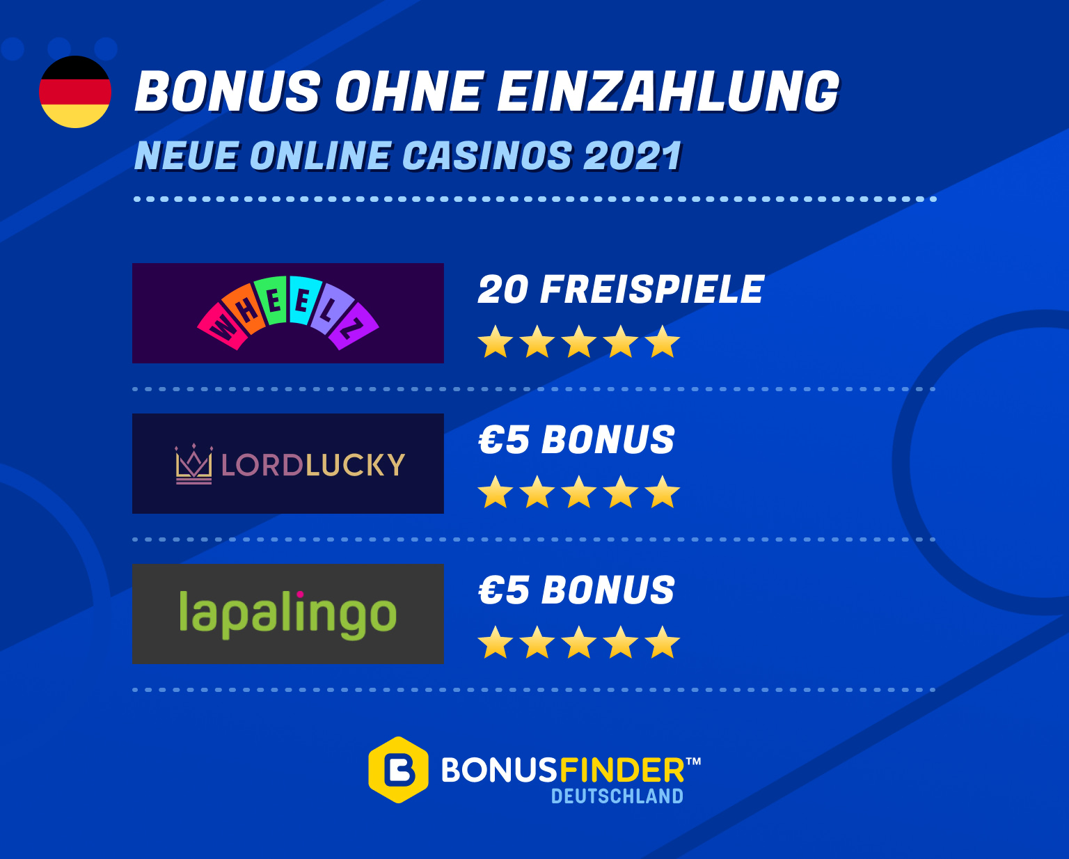 casino bonus ohne einzahlung 2021