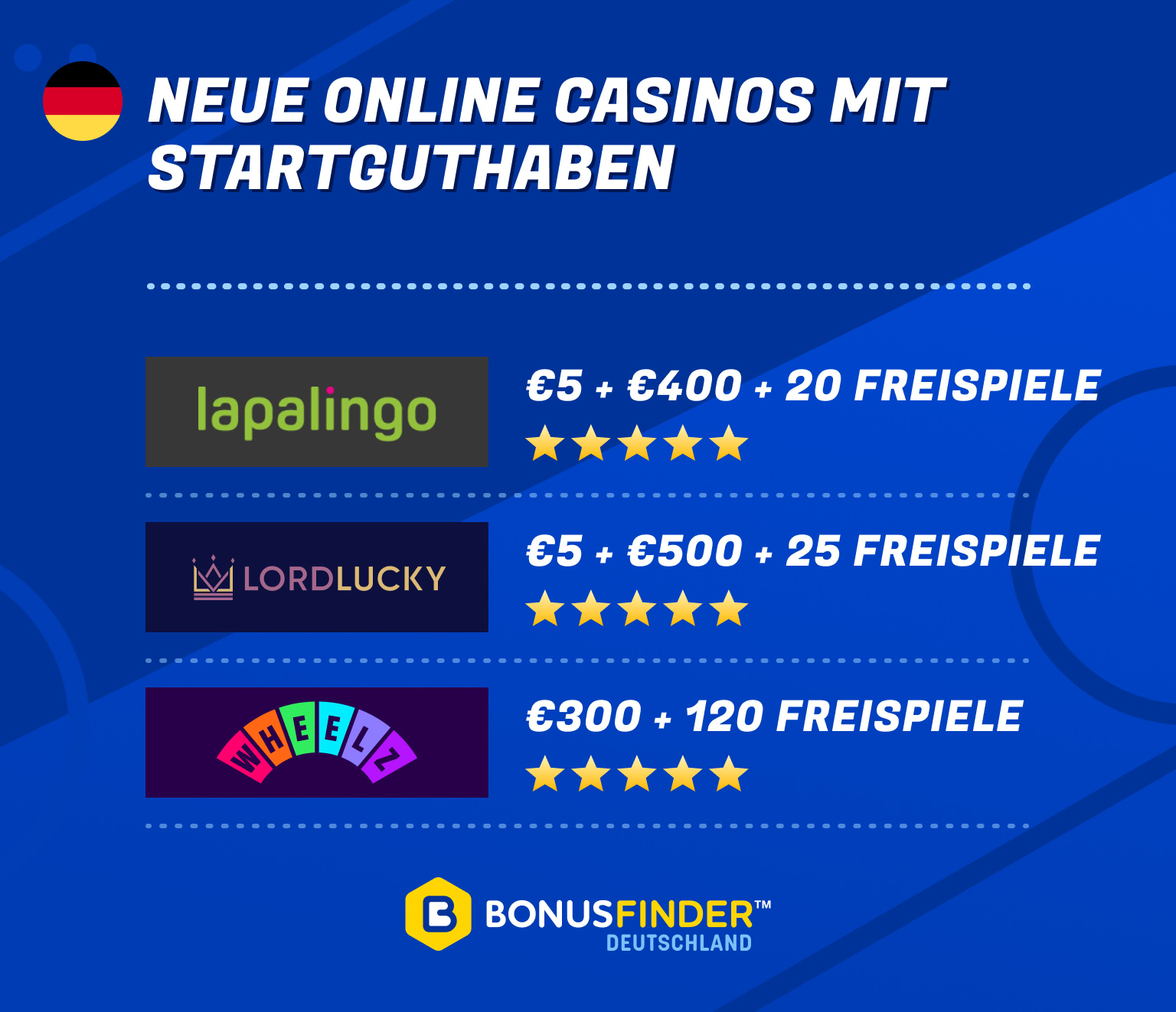 neue online casinos mit startguthaben